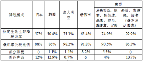 f5536767304db0d3065537e148057776.png 9.png