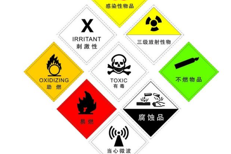 cf776036eb5eafd25408b0ae6a023413.png 危險品.png