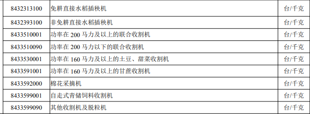 d1c9b37c25b3b48dda16ef877564cd81.png 農(nóng)業(yè)機(jī)器.png