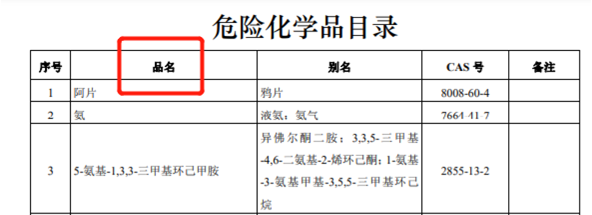 cdfbc6951fa51553bbe16eef66677a74.png 危險品12.png