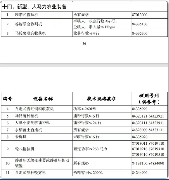 62f76de95af06ca62a8fd38945988f91.png 農(nóng)業(yè)設(shè)備6.png