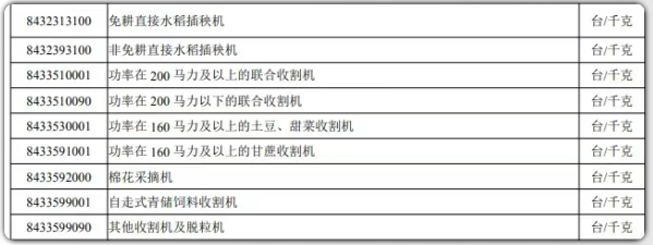 68c6cd49f8b87173f1d124148f60e435.png 農(nóng)業(yè)設(shè)備3.png