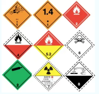 2f9fae6b33164c6cfaa64f8eb4a005b7.png 危險品3.png