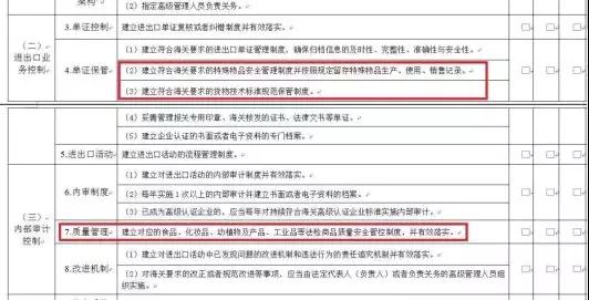 看過來！《海關(guān)認(rèn)證企業(yè)標(biāo)準(zhǔn)》全新出爐，劃重點啦！