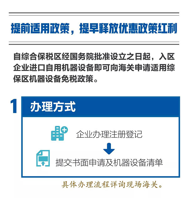 新海關助力綜合保稅區發展，4項給力措施最新解讀！