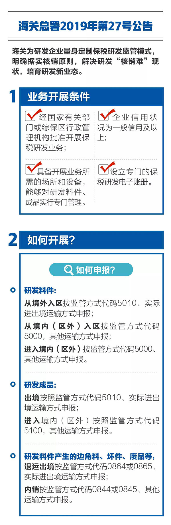 新海關助力綜合保稅區發展，4項給力措施最新解讀！